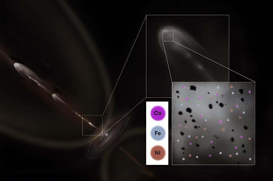 Protostellar jets